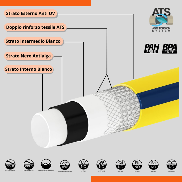 Tubo innaffio per irrigazione 6 strati antitorsione Giallo Flessibile antialga