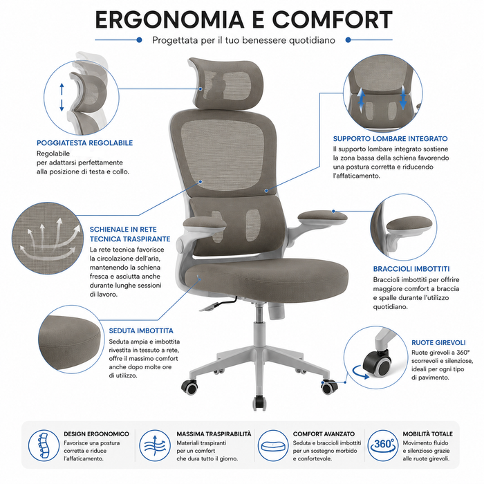 Sedia Scrivania Ufficio Ergonomica Poggiatesta Regolabile Schienale in Rete Traspirante seduta imbottita Supporto lombare