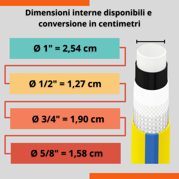 Tubo innaffio per irrigazione 6 strati antitorsione Giallo Flessibile antialga