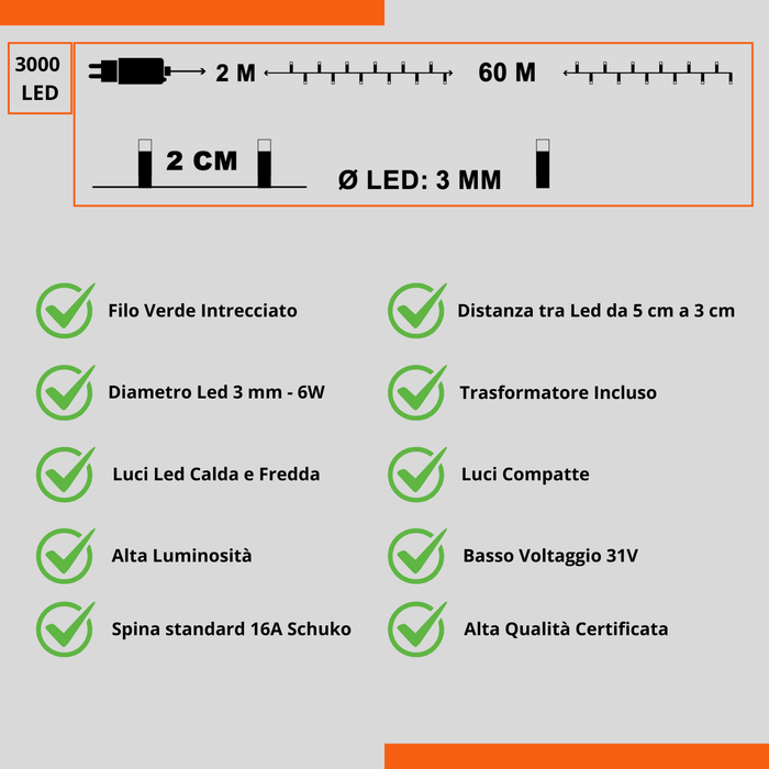 Serie Luci Natale Micro LED, 6W 31V, Bianco Caldo/Ghiaccio, Catena Luminosa Esterno Interno, Giochi Luce Memory, Filo Flessibile, Illuminazione Decorativa Festiva