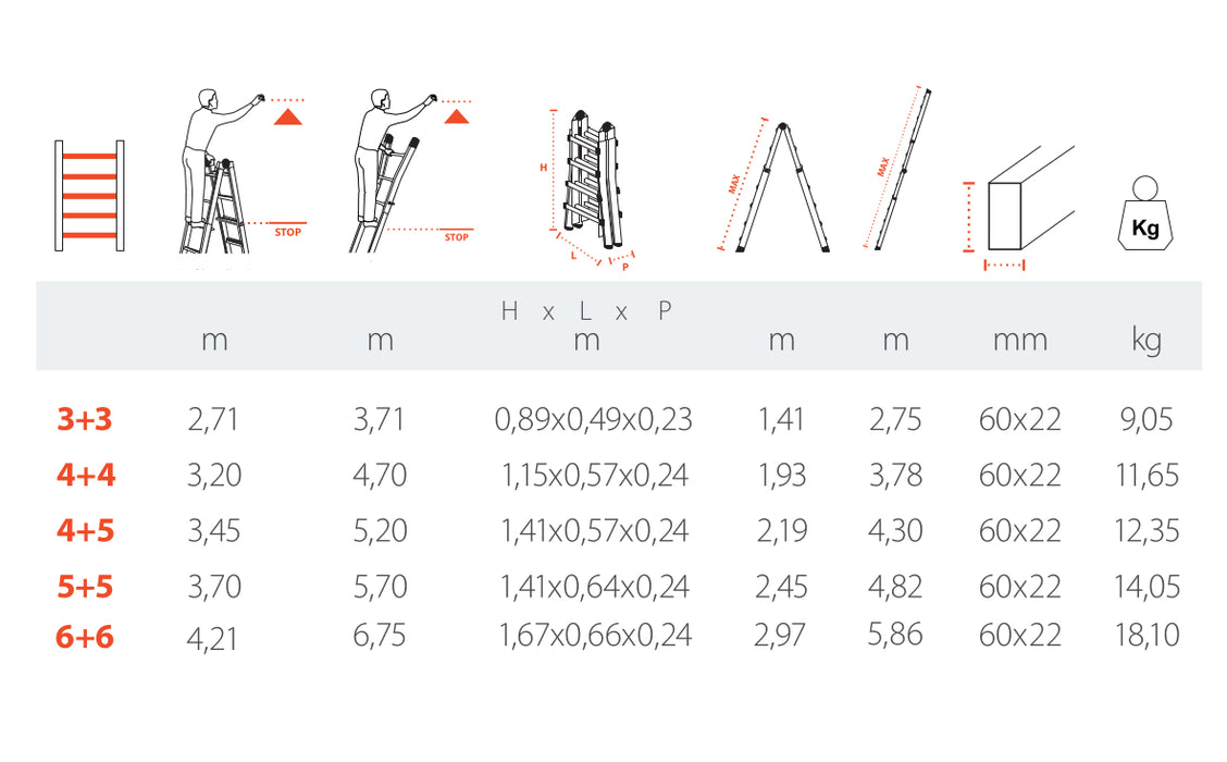 Scala Telescopica Multifunzione in Alluminio Professionale Leggera e Robusta Altezza Regolabile Made in Italy Certificata EN131-4