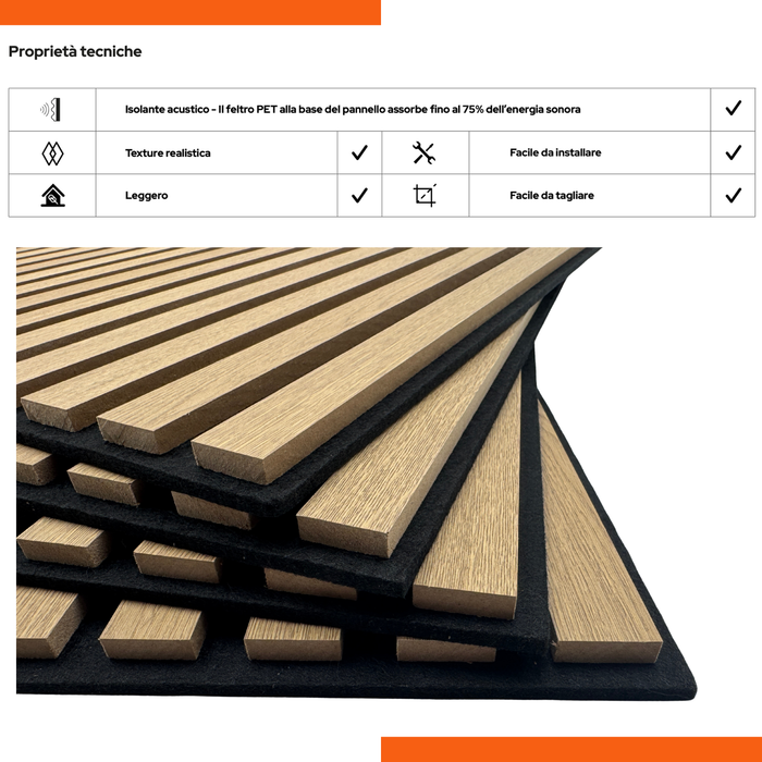 Pannello Fonoassorbente, Doghe in MDF, 60x60 cm, Rivestimento murale Isolamento acustico