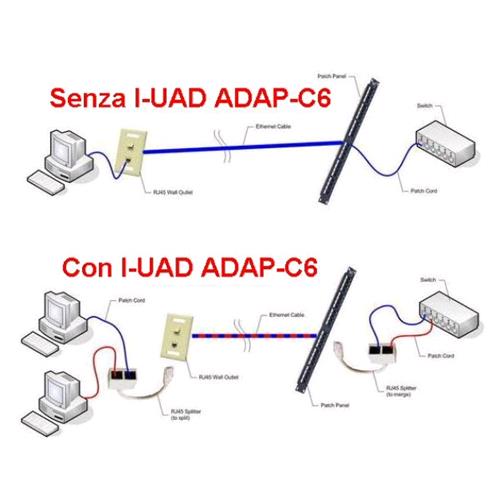 I-UAD_ADAP-C6_18958_1552460_1_edac7cf8-b95e-4920-bafd-ee8bf25f2a97.jpeg