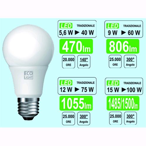 LAMPADINE ECOLIGHT LED E27SFER10,5W3000K