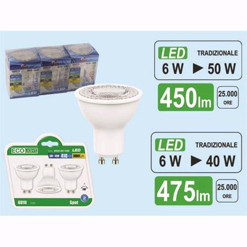 Lampadine Spot Led 4040