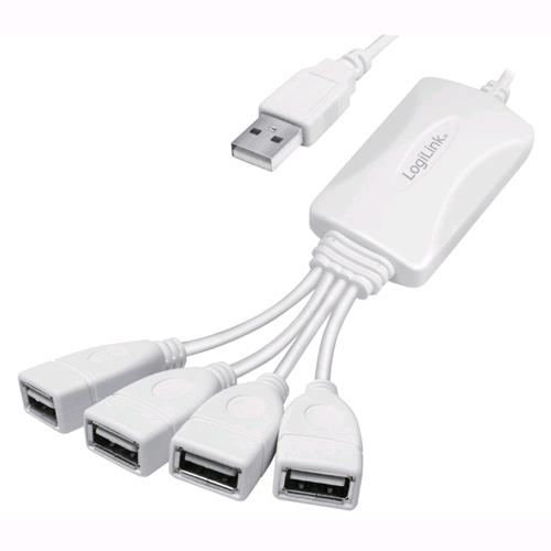 IUSB2-HUB4CAB_434121_2053021_7c6a64d8-7569-4fbc-8a82-d240dda611c5.jpeg